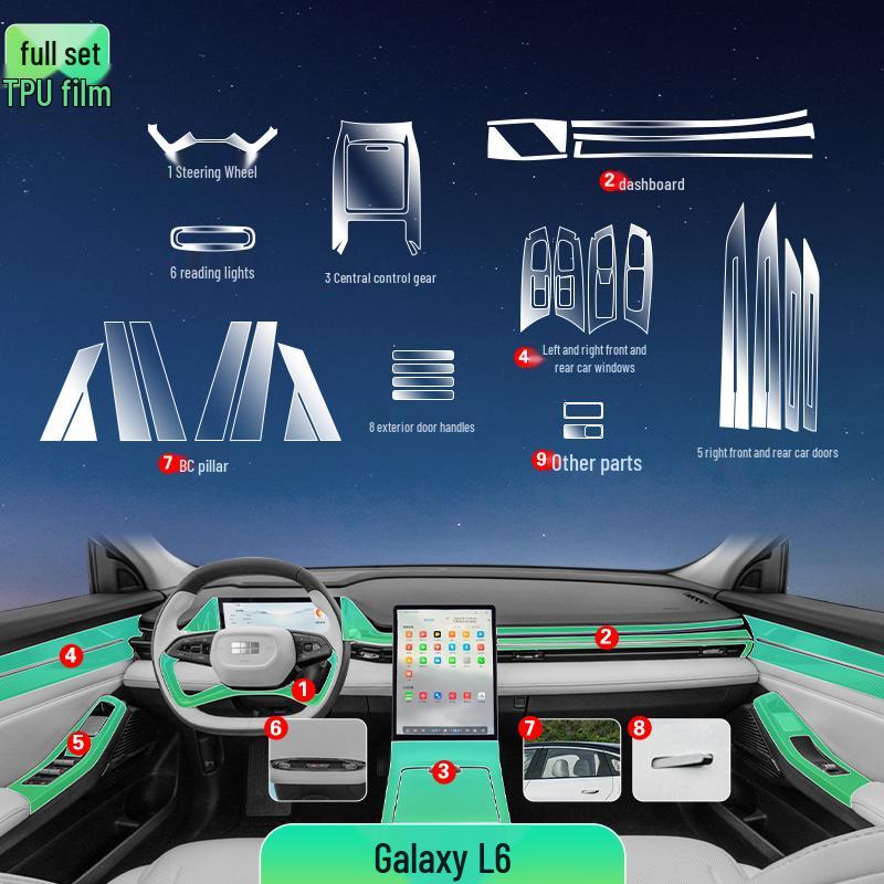 Geely Galaxy L6 Interieur Schermbeschermer & Decoratiefilm