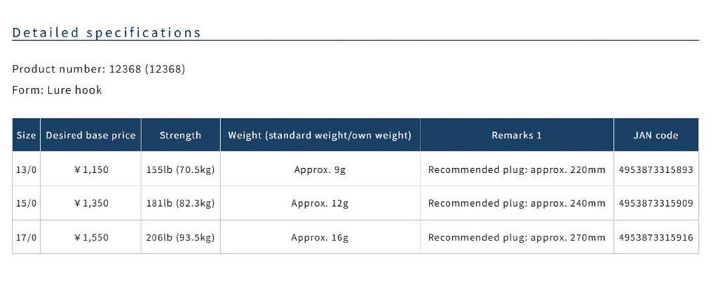 Owner CA-161 Plug Assist Big Game Haken 270mm 16g Größe 17/0 (5916)
