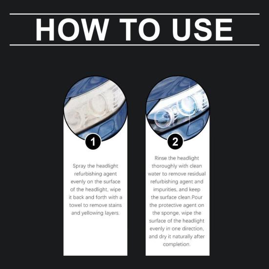 Headlight Restoration Kit Headlight Kit Automotive Headlamp Cleaner and Restorer Restoration Kit Removing