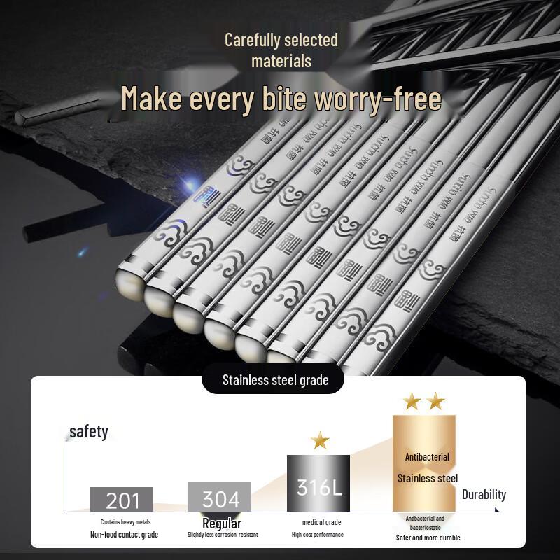 Xihe Anti-slip Stainless Steel Chopsticks