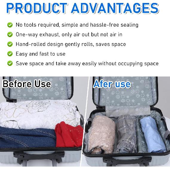 3 Pcs Vacuum Sealed Storage Bags Small Size Compression Bags for Travel Hand Roll Vacuum Seal Bag for Clothing Luggage Suitcase (50x3m / 20x13in)