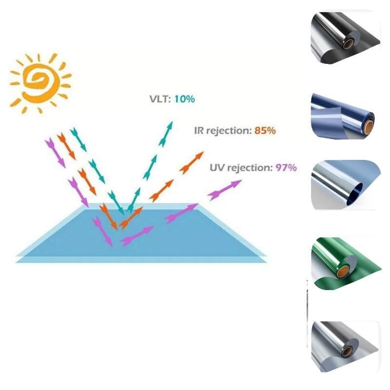 Mirror One Way Window Film Uv Reflective Privacy Tint Foil Home Sticker Glass