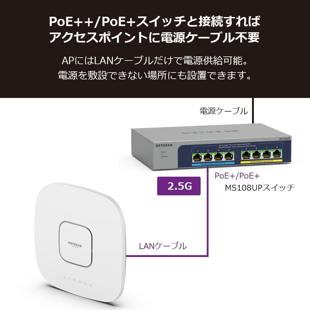 [Genuine Product] NETGEAR Wireless LAN Access Point WiFi 6 (1201+574Mbps) Cloud Management Compatible Business-Grade Multi-Gigabit PoE+ Power Supply M