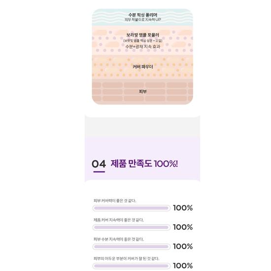 

Missha Glow Layering Fit Cushion 14 г = -17 0