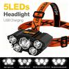 Powerful LED Flashlight Rechargeable with Built In Lithium Battery Strong Head Light Camping Adventure Fishing Cycling Headlamp