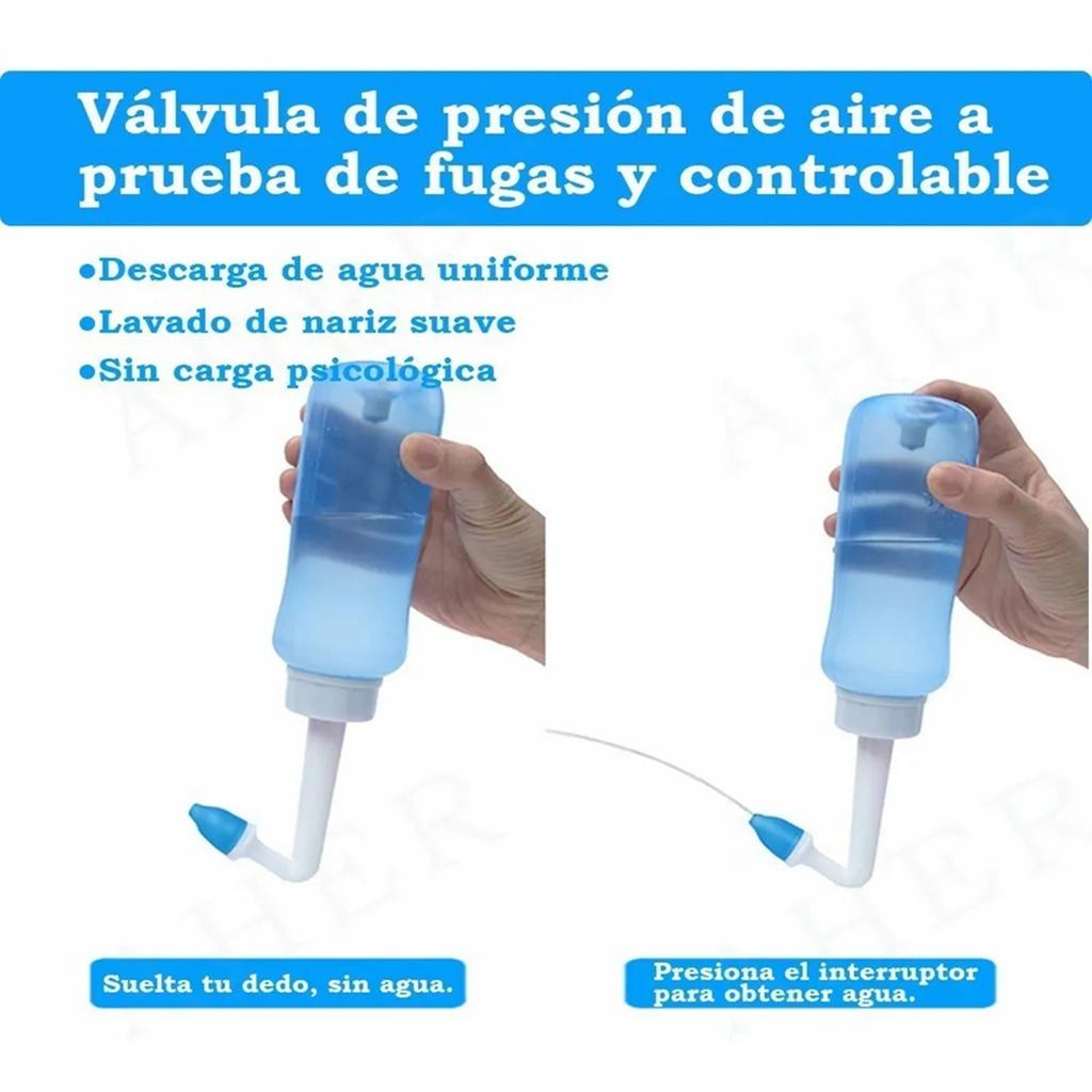 300ml Nose Rinse Bottle Food Grade Washing Nasal Irrigation System Cleaner for Adult Children