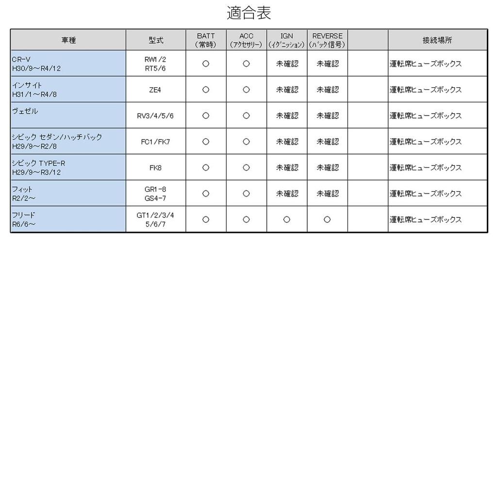 EALE Optional Coupler for Honda I-592 GT Freed GR Fit RV3 Vezel Civic FC1
