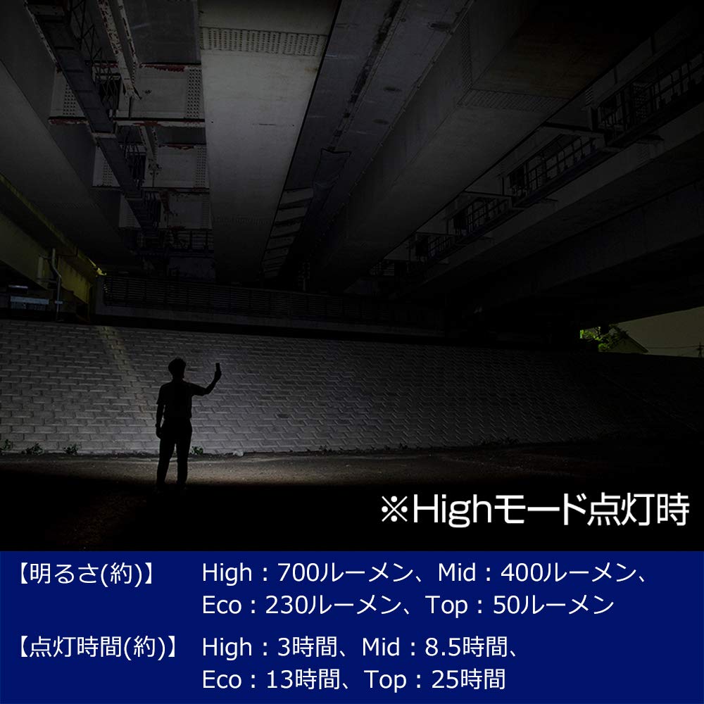 GENTOS Work Light LED Work Light Handy Type USB Rechargeable Rechargeable 700 Lumens Gantz Magnet COB (Dedicated Battery) GZ-123