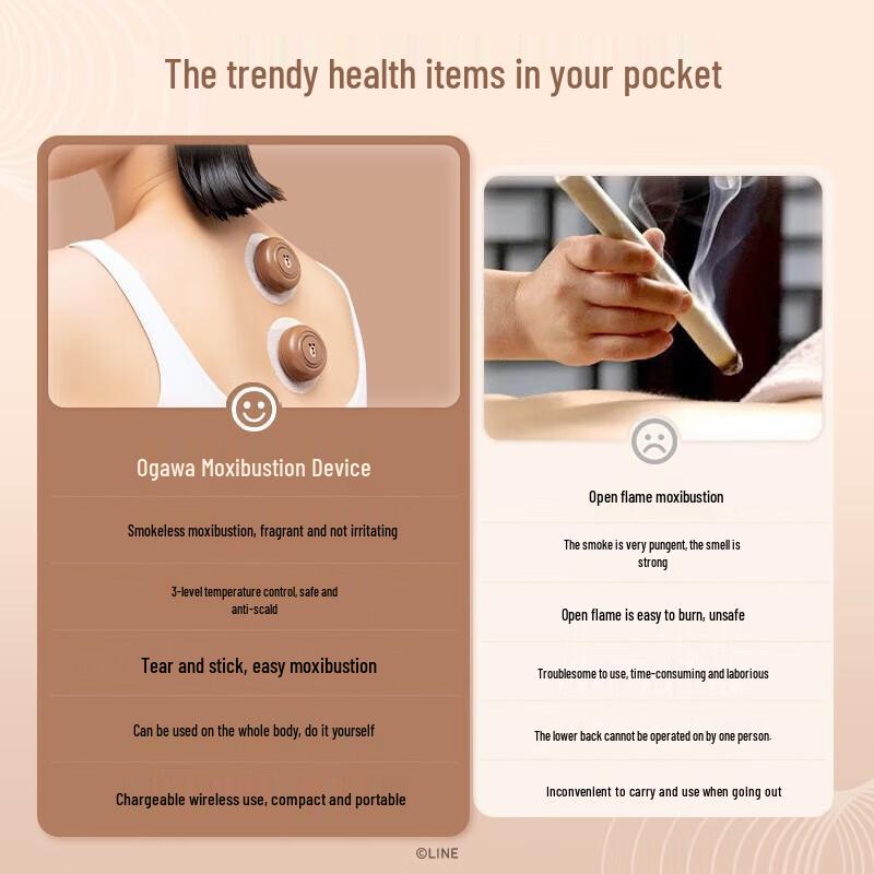 OGAWA Portable Moxibustion Heat Therapy Device