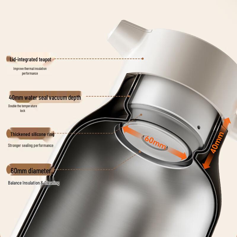 SUPOR 316L Stainless Steel Thermal Flask