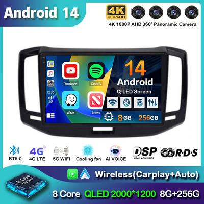 Auto audio en video – MP4- en MP5-autospelers
