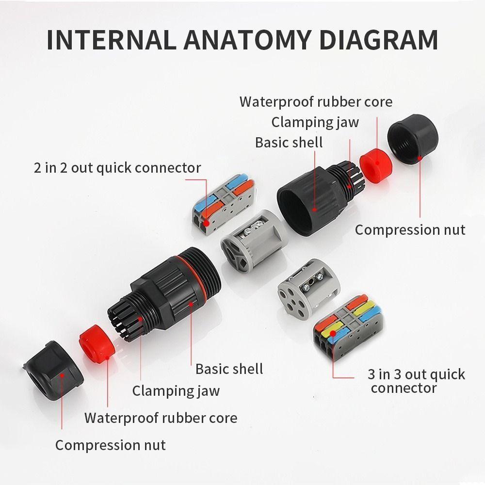 Terminal Block Waterproof Cable Connector 2/3 Pin Junction Adapter Wire Cable Extender  Cable