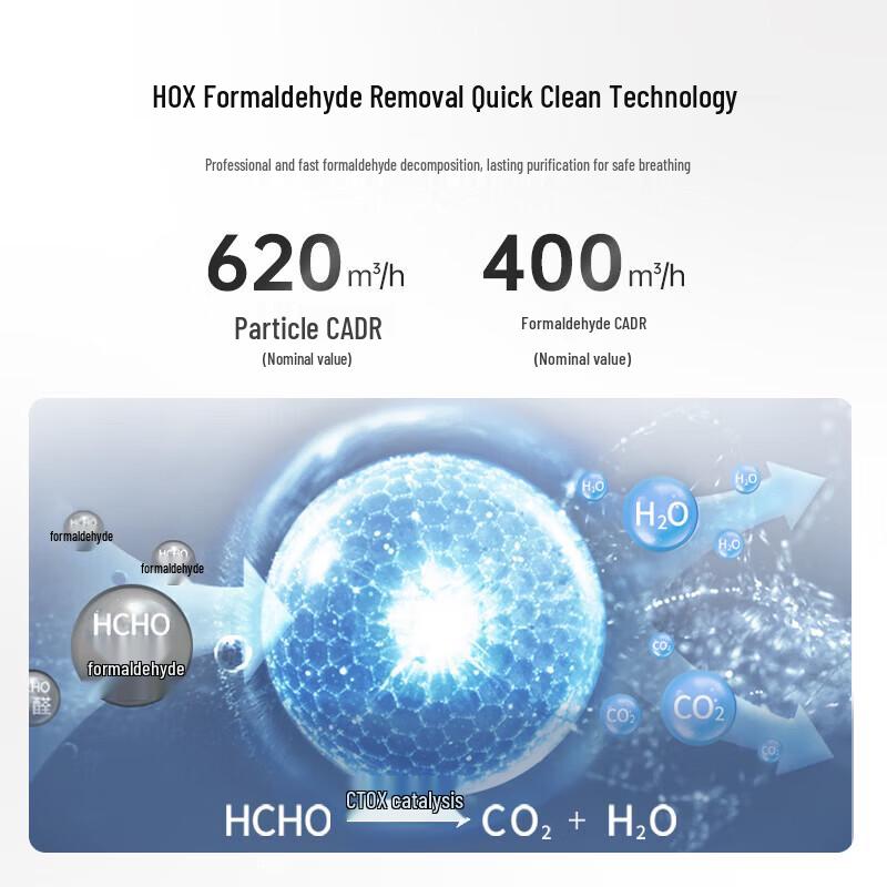 Honeywell Indoor Air Purifier & Sterilizer