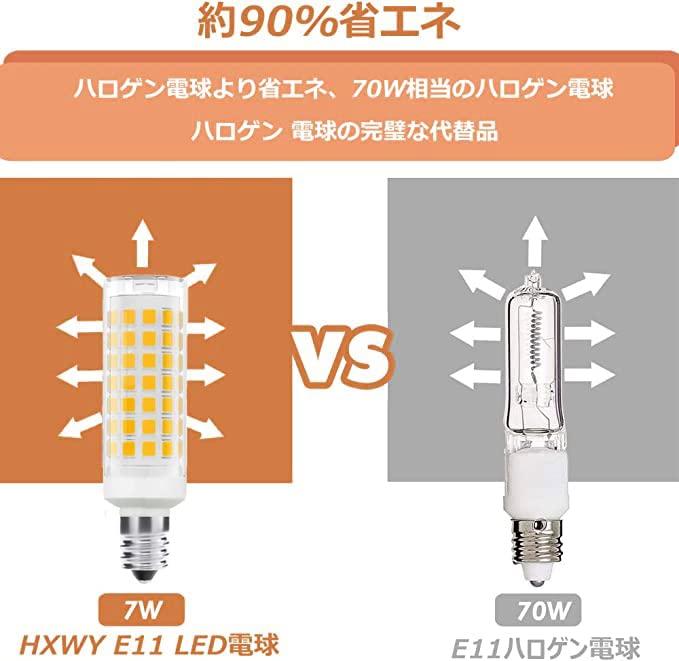 E11 LED Bulbs, 7W (equivalent To 75W Halogen Lamps), Omnidirectional Wide Beam, High Brightness, 800lm, Dimmable, Sealed Fixture Compatible, Japan