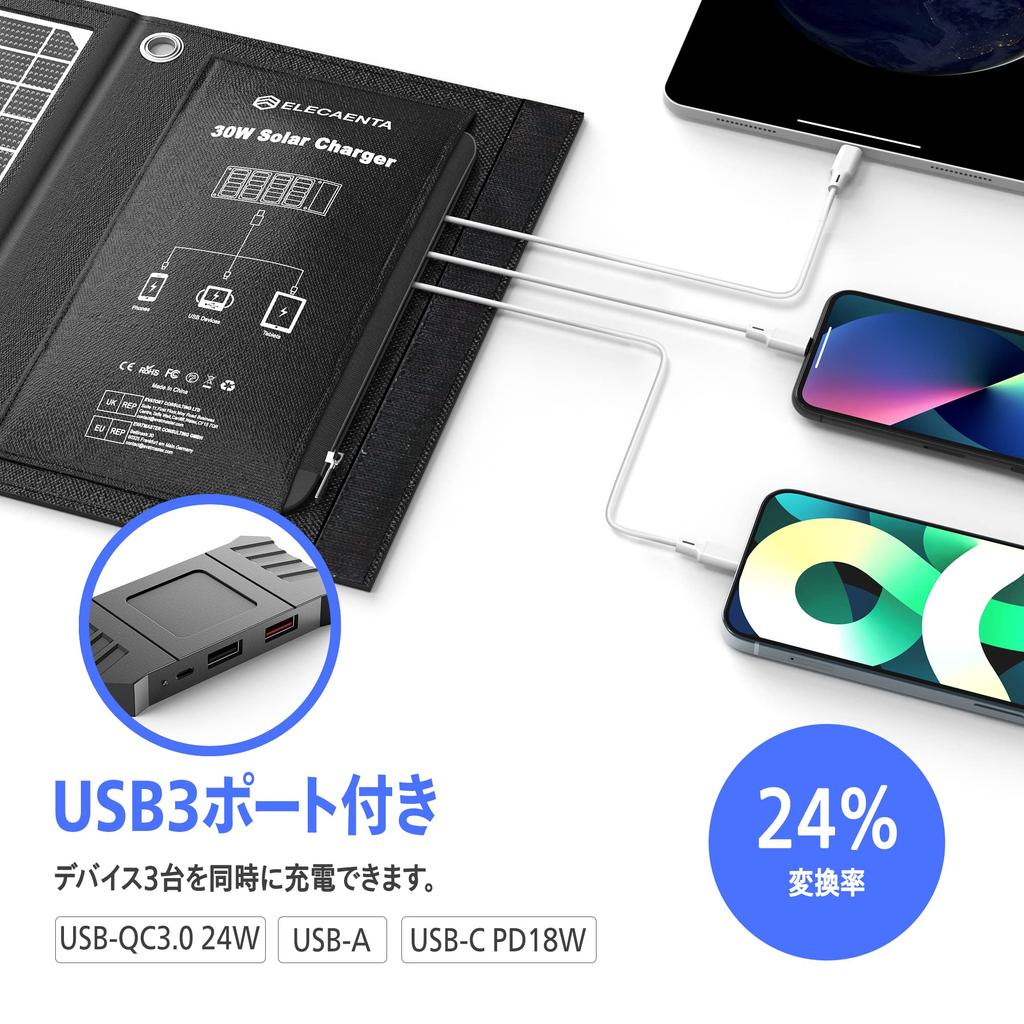 ELECAENTA 30W Solar Panel with 3 USB Ports, PD18W/QC3.0 Fast Charging, Reverse Current Protection, Slim and Ultra-Lightweight, ETFE Material, Foldable