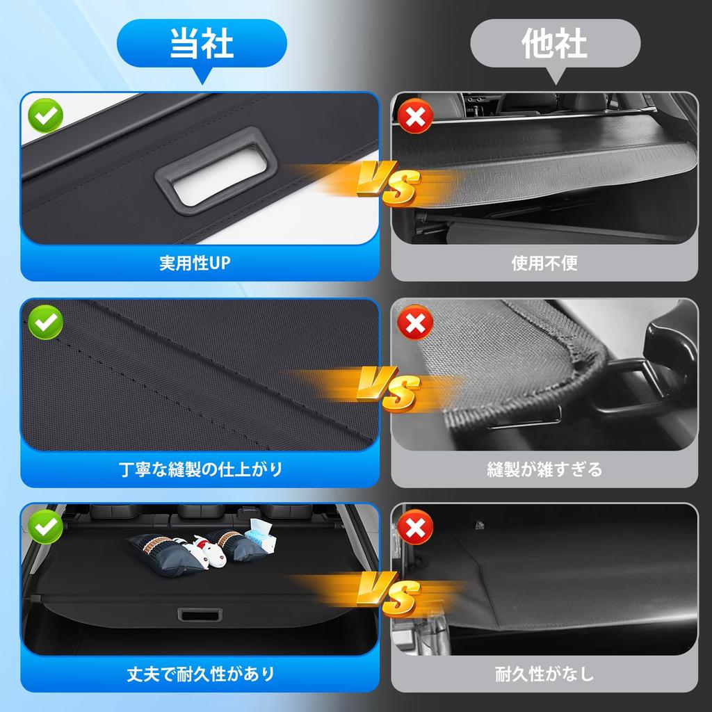 CARVANTA Tonneau Shade for Toyota Prius 60 Series 2023 Present Privacy Rear Luggage High Temperature Cargo Heat Light Water Easy Interior Set