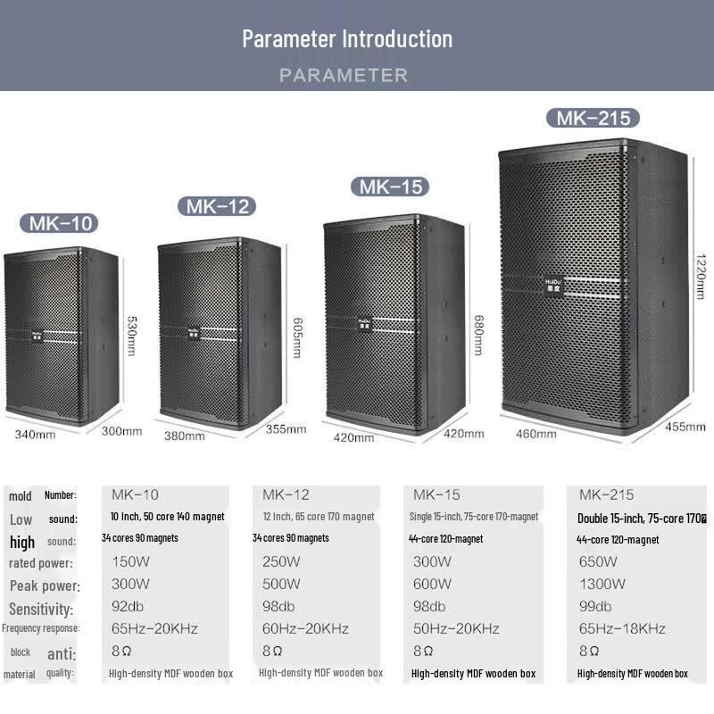 HuiDu Professional Conference & Stage Speakers (CN Version)