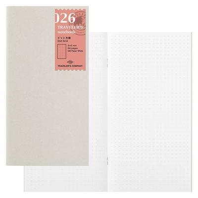 Defter ve Bloknotlar – Dizüstü Bilgisayarlar