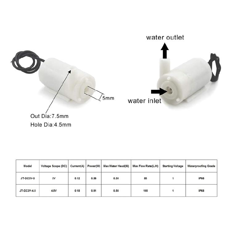 Garden Irrigation System Diy Saving Water Automatic Irrigation Equipment Set