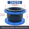 Jundingying DN250 Flexible Rubber Pipe Joint