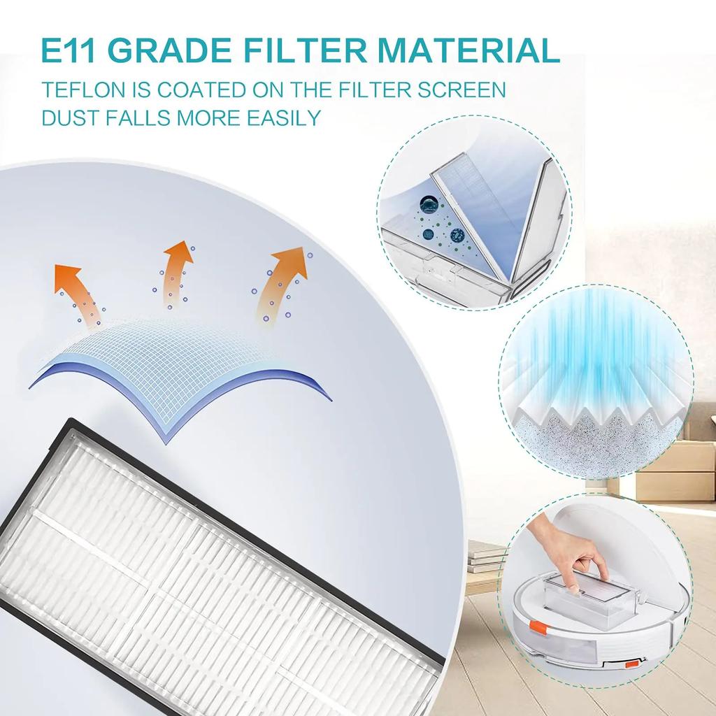 Vacuum Filters Replacement for Roborock Xiaomi T7S T7S Plus S7/S7 MaxV/S7 MaxV Ultra/S8 /S8+/S8 Pro Ultra Hard Floor Washable Fi