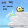 Jie Rou Flushable Wet Toilet Wipes