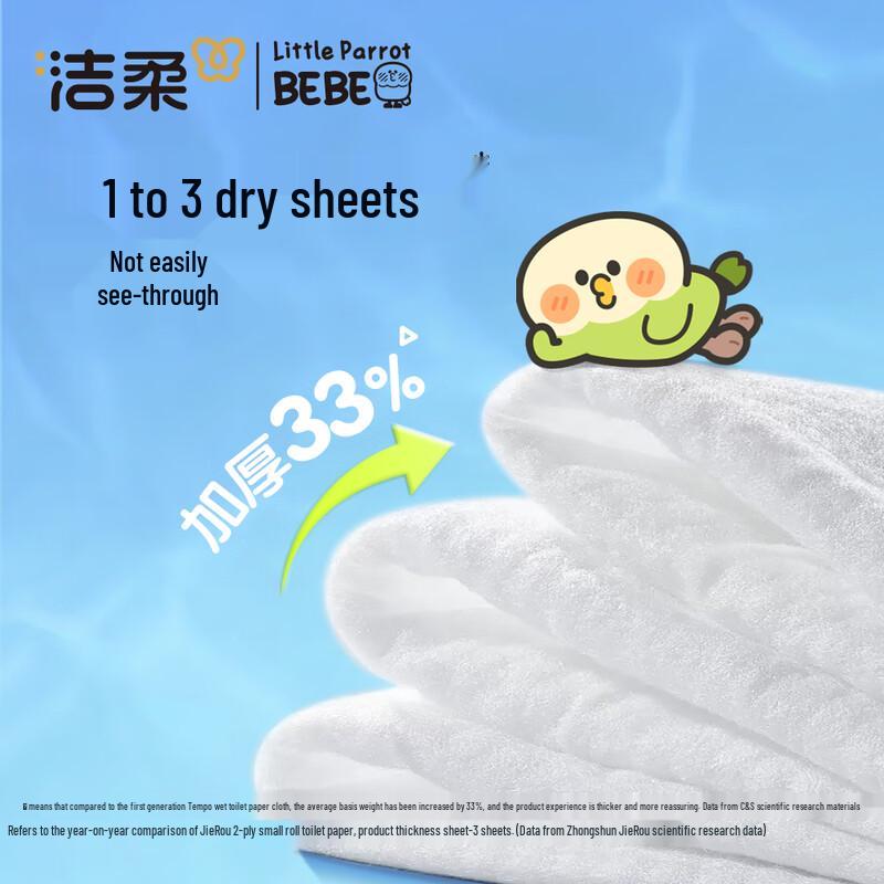 Jie Rou Flushable Wet Toilet Wipes