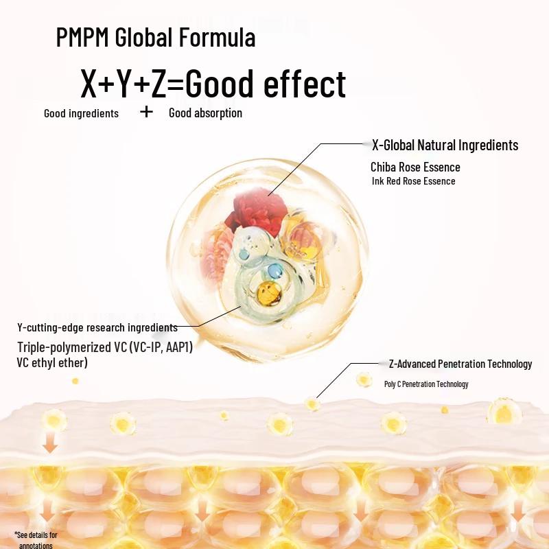 PMPM Rose Essence Oil & Truffle Eye Oil Set