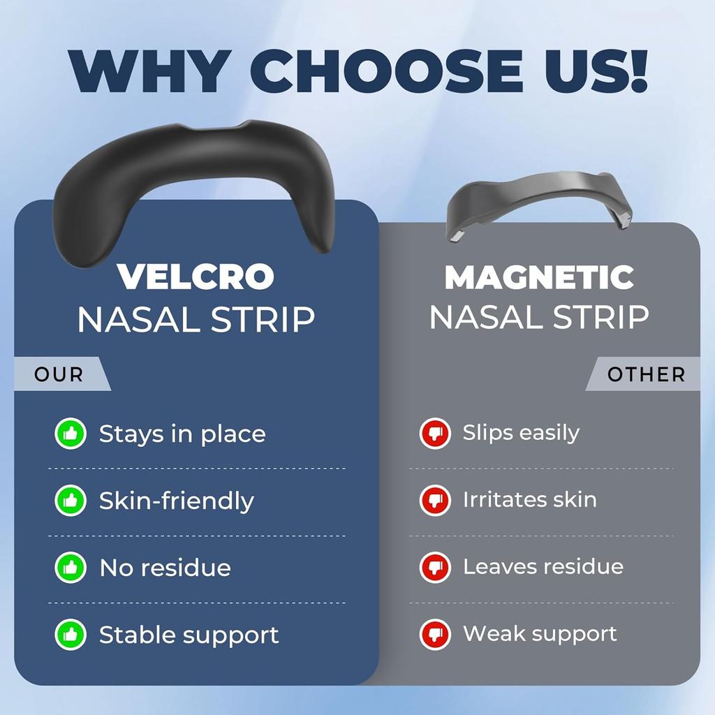 Nasenpflaster-Starterset mit 15 Stück, Schwarz, für mehr Sauerstoffzufuhr, weniger Schnarchen und besseren Schlaf, extra starke Lösung gegen Schnarchen
