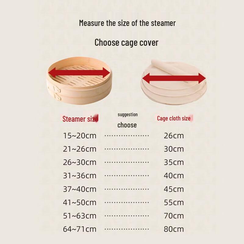 Huabeishi Non-Stick Cotton Steamer Liners (10 Pcs)