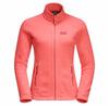Куртка Jack Wolfskin Moonrise Jacket
