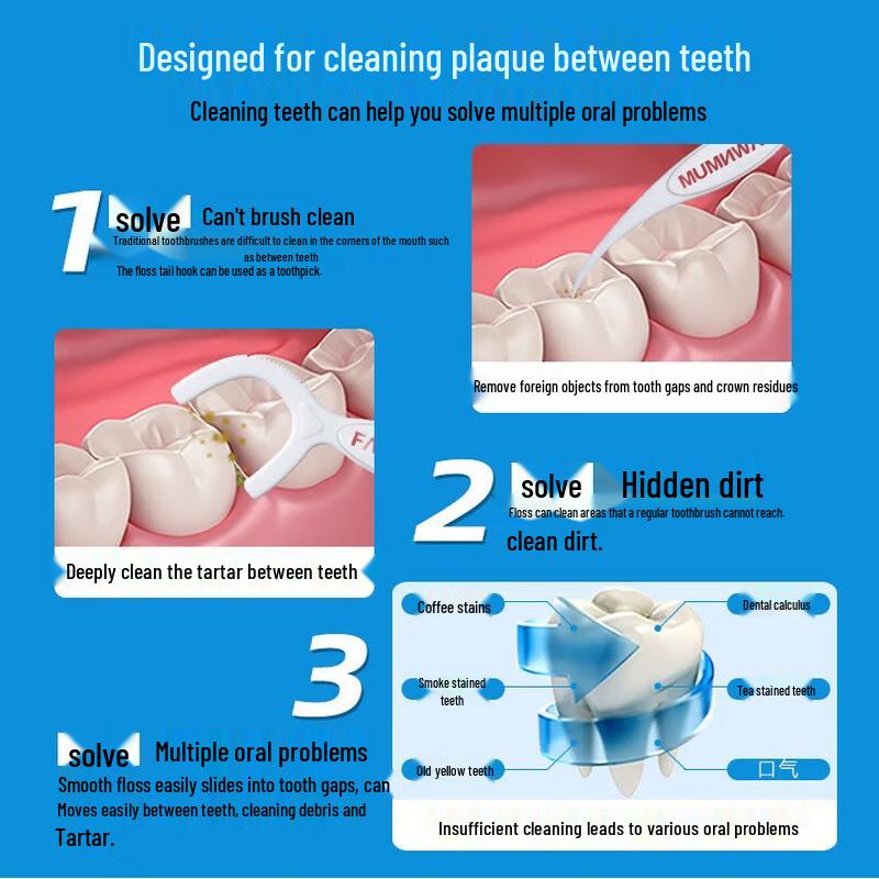 Deer Mother Classic Dental Floss Picks