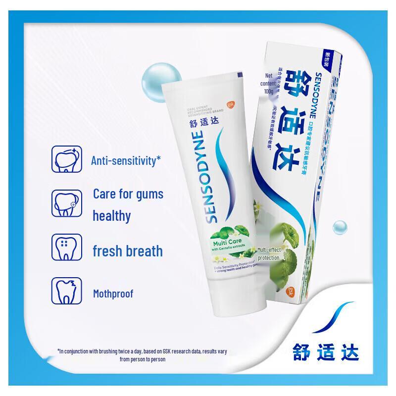 Sensodyne Multi-Action Repair & Protect Toothpaste