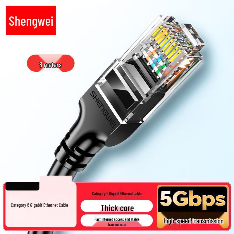 Shenwei CAT6 Gigabit Ethernet Patch Cable