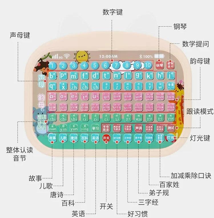 Children'S Pinyin Learning Machine Divine Tool Chinese Puzzle Training Toy 3-6 Year Old Early Education Story Machine