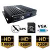 Electronice auto – Camere auto DVR