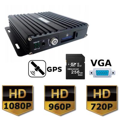 Electronice auto – Camere auto DVR