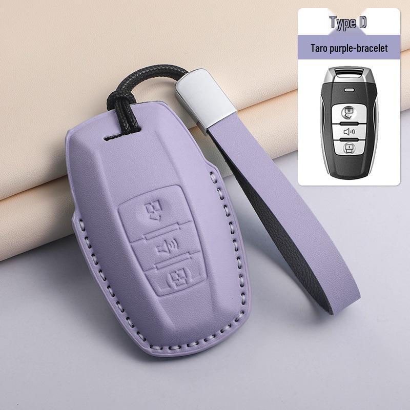 Textured Green Key Case for Great Wall Haval: H6, M6 Plus, Menglong H2, Big Dog, F7, Divine Beast, H9, Red Hare