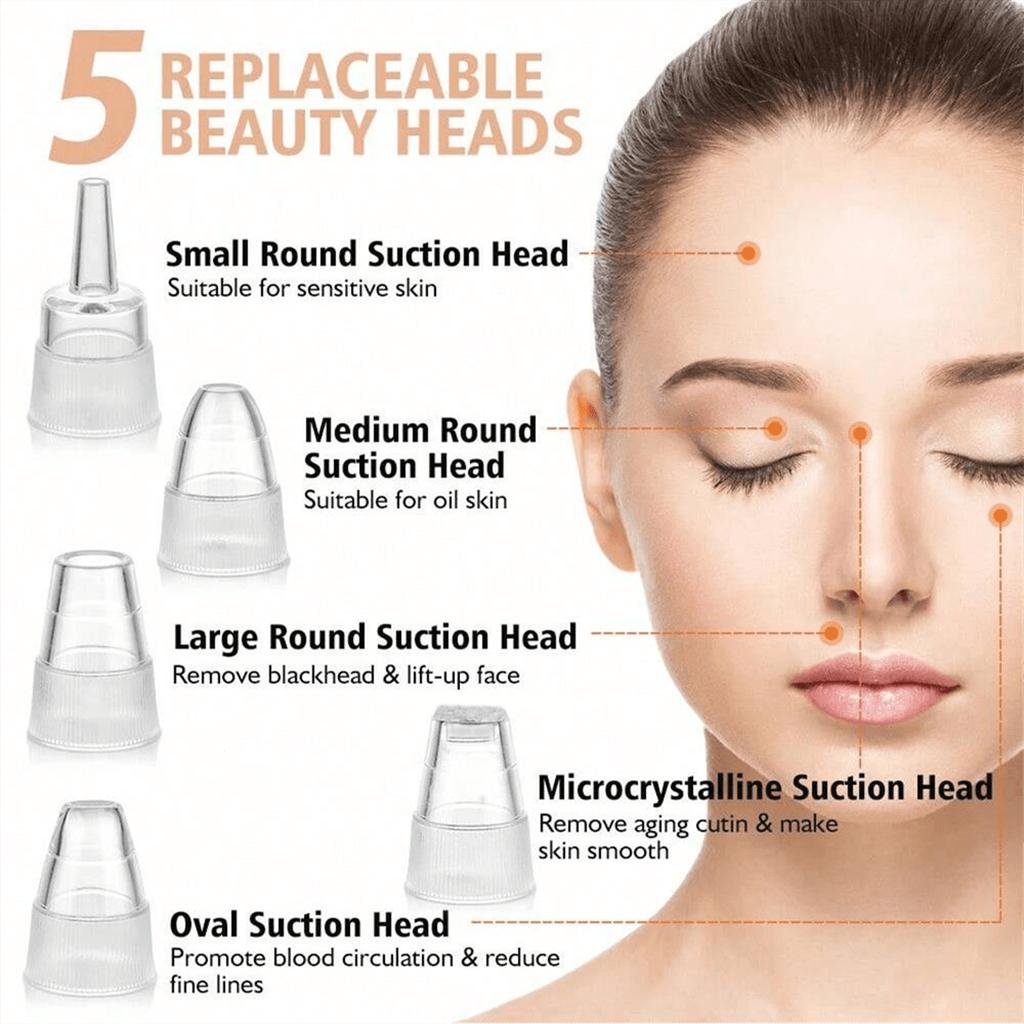Xiaomi 2026 Facial Suction Tool , USB Rechargeable Pore Care Instrument for Deep Cleansing and Skin Exfoliation.