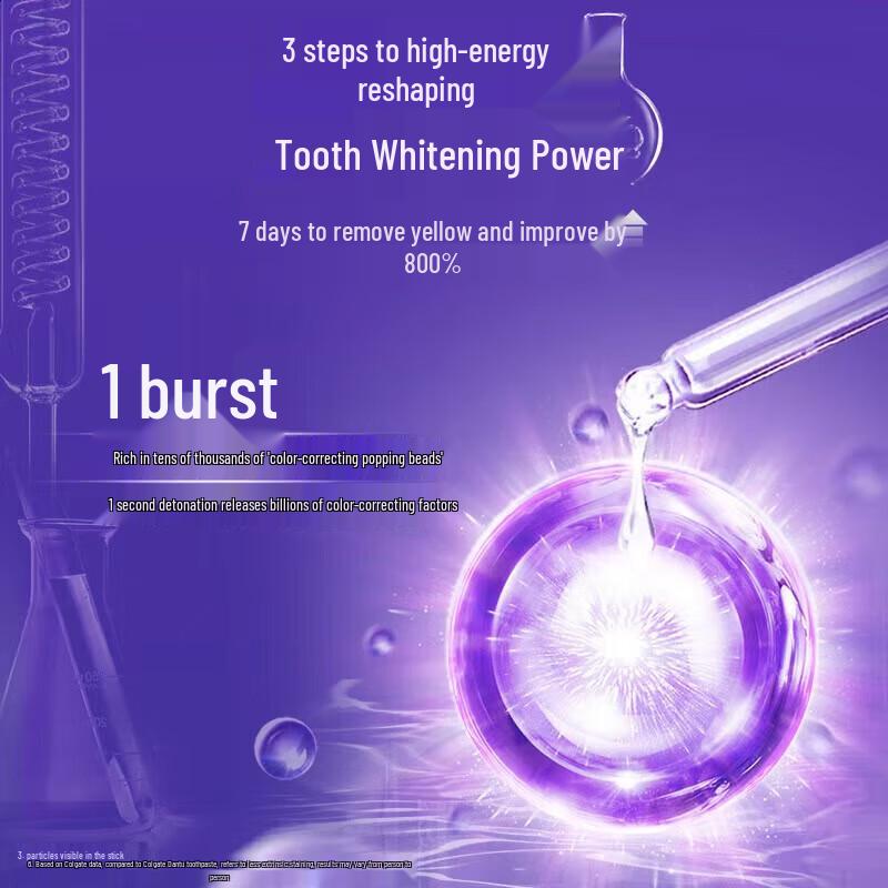 Colgate Optic White Farbkorrigierende aufhellende Zahnpasta (80g x 2)