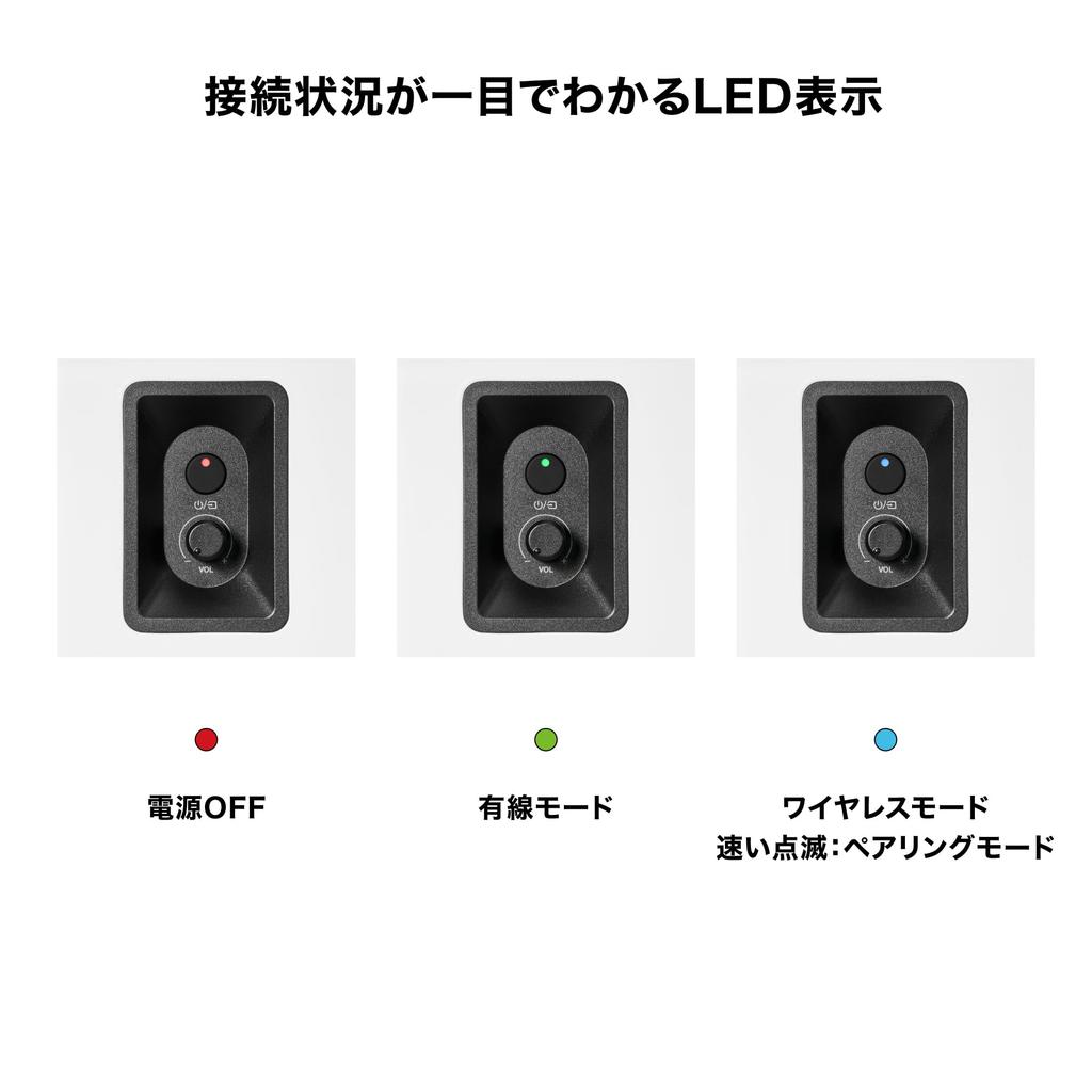 WH Active Bookshelf Record Bluetooth Speakers RCA Music White Audio-Technica AT-SP3X Speakers, Speakers, Player, [Wired, Input, Multipoint, PC, TV,