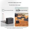 Wuyan DXE 3000W Portable Outdoor Power Station