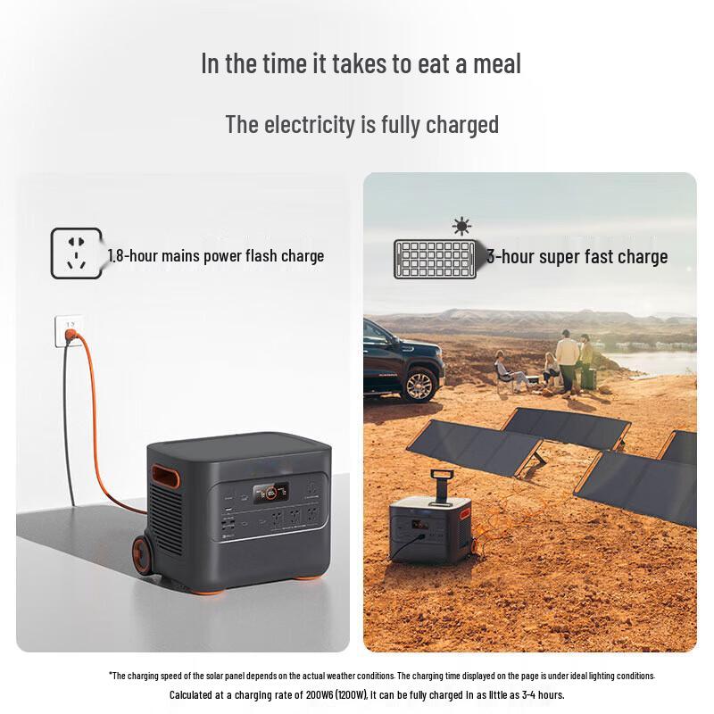 Wuyan DXE 3000W Portable Outdoor Power Station