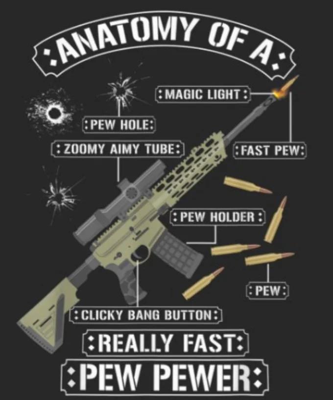 

Anatomy of A Pew Pewer Funny American Patriotic Gun Saying TShirt Summer Cotton Short Sleeve ONeck Mens T Shirt New S3XL S
