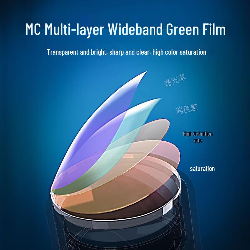 Laijiatu Pocket 10x42 Monocular Telescope