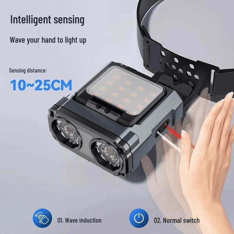 Lishi Outdoor Stepless Dimming Sensor Headlamp