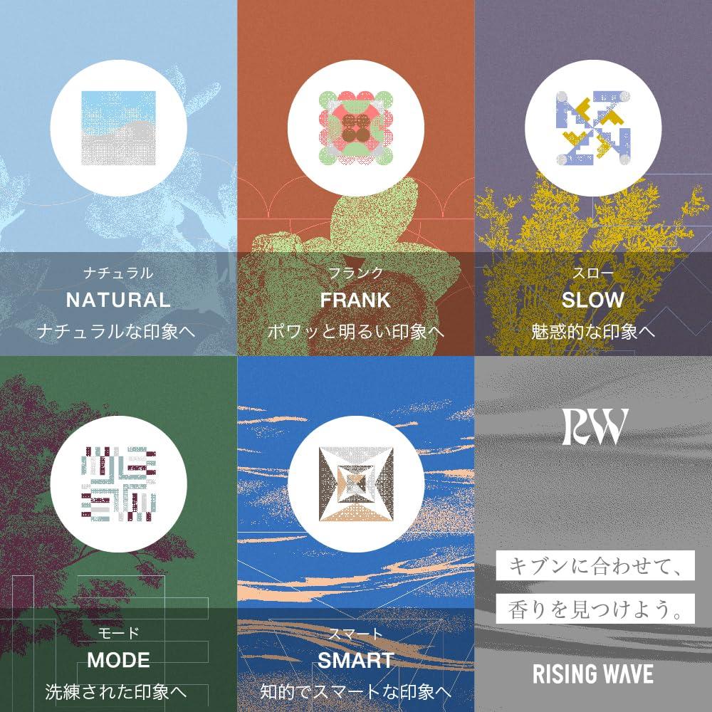 Rising Wave Slow Fragrance Hand Cream 40g Fragrance Hand Cream Moisturizing