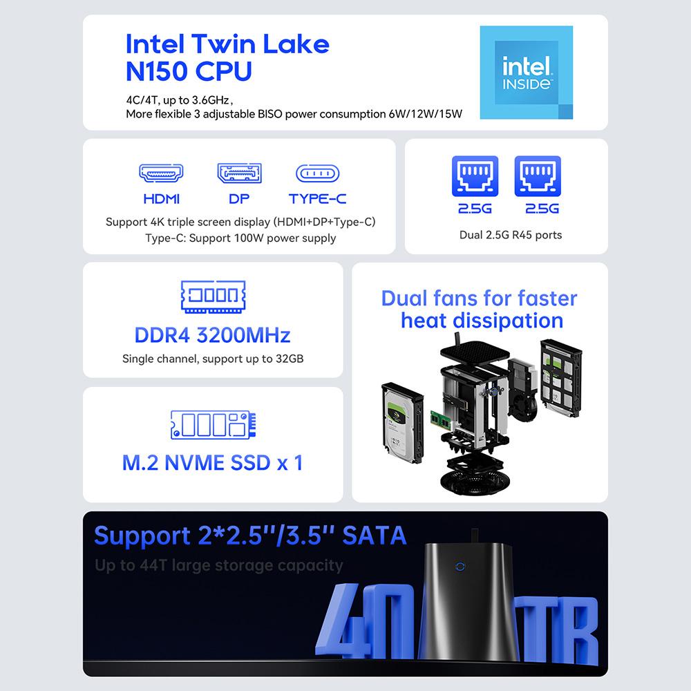AOOSTAR R1 Mini PC NAS Router, Intel N150 4 Cores Max 3.6GHz, 16GB RAM 512GB SSD, HDMI+DP+Type-C Triple 4K Display, WiFi 6, 2*USB3.0, 2*USB2.0