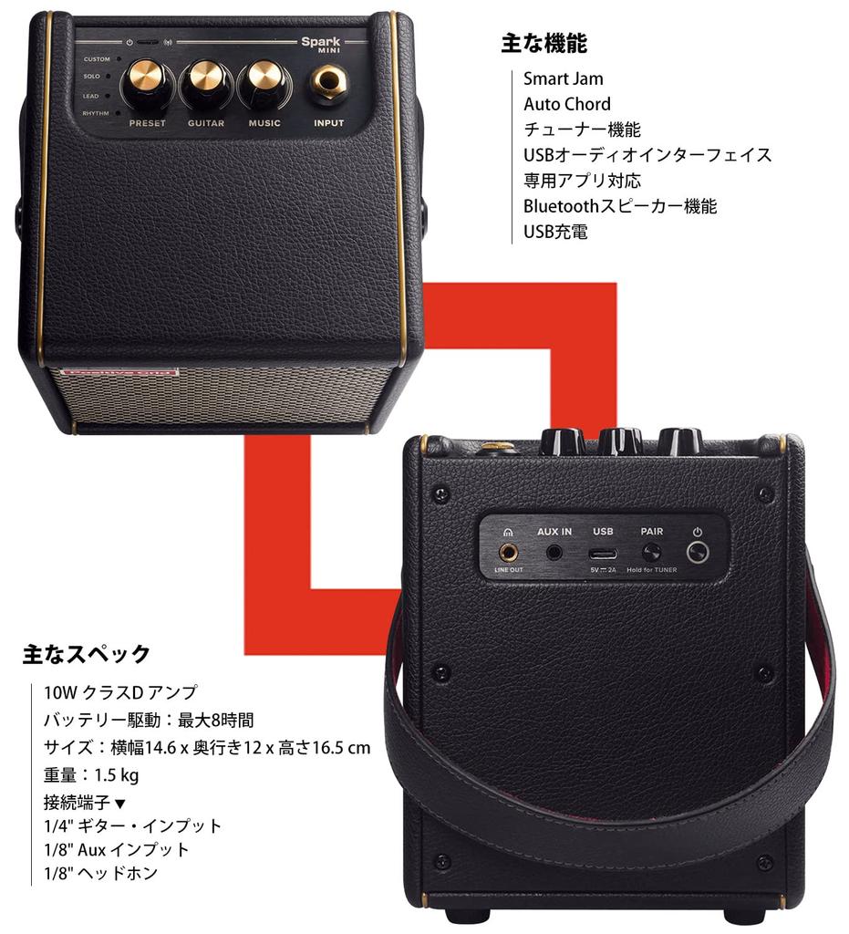 Positive Grid Spark MINI Pearl Compact Guitar Amplifier with Bluetooth and Speaker for Electric and Acoustic Guitar Practice Includes Original Pick