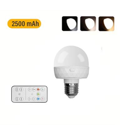 Oświetlenie LED – Lampy i świetlówki LED